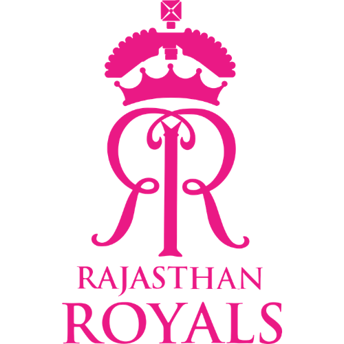 Rajasthan Royals